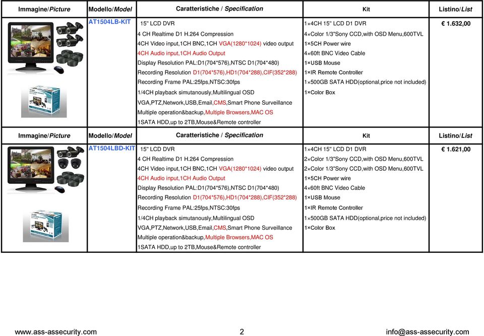 Modello/Model Caratteristiche / Specification AT1504LBD-KIT 15'' LCD DVR 1 4CH 15'' LCD D1 DVR 1.621,00 4 CH Realtime D1 H.