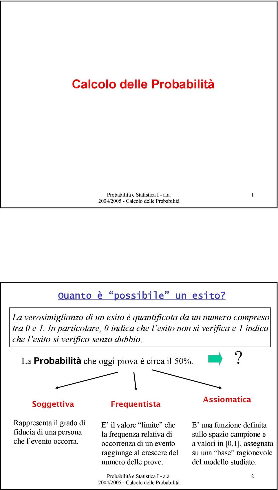 ? Soggettva Rappresenta l grado d fduca d una persona che l evento occorra.