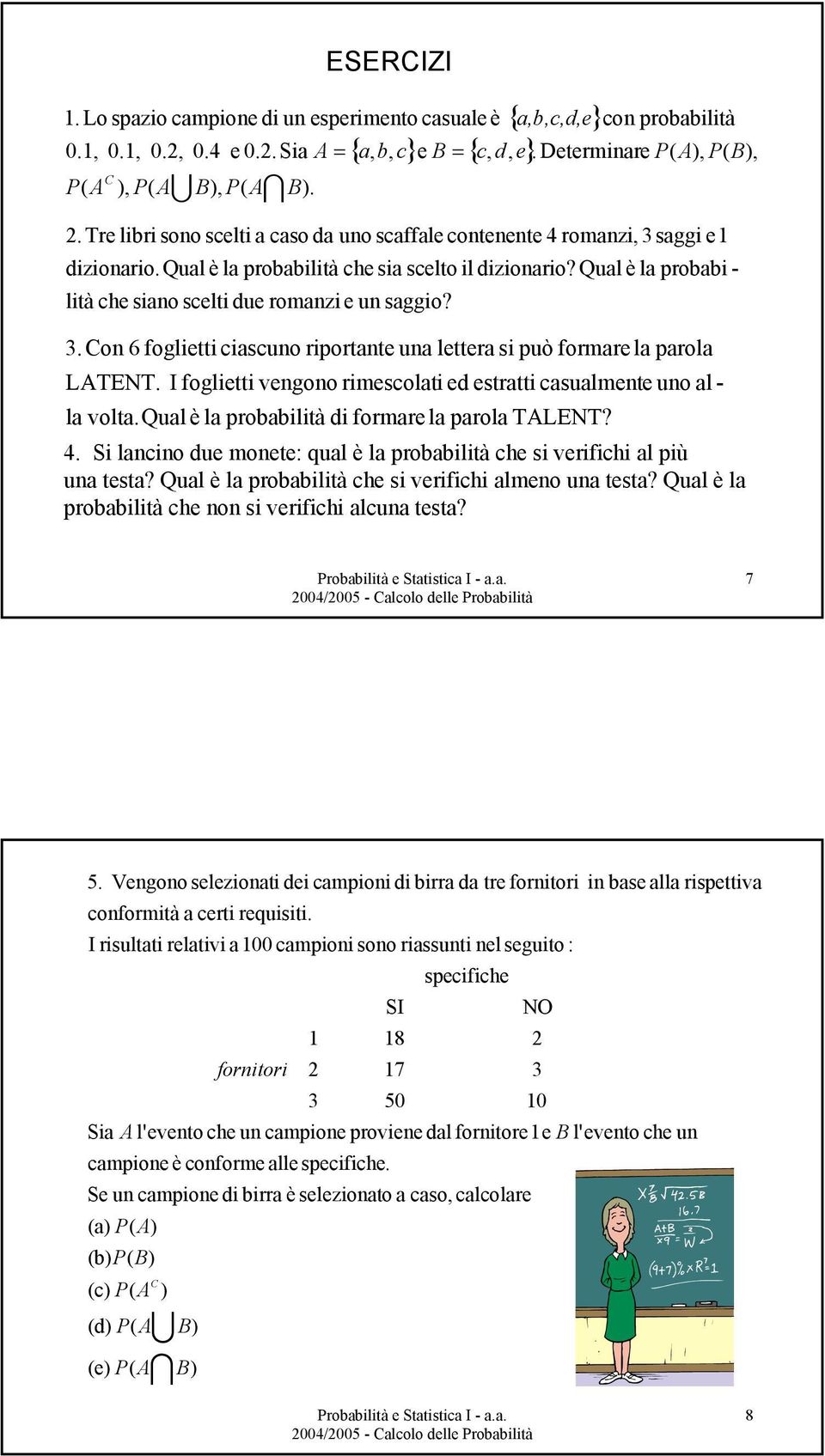 on 6 foglett cascuno rportante una lettera s può formare la parola LTNT. foglett vengono rmescolat ed estratt casualmente uno al - la volta. Qual è la probabltà d formare la parola TLNT? 4.