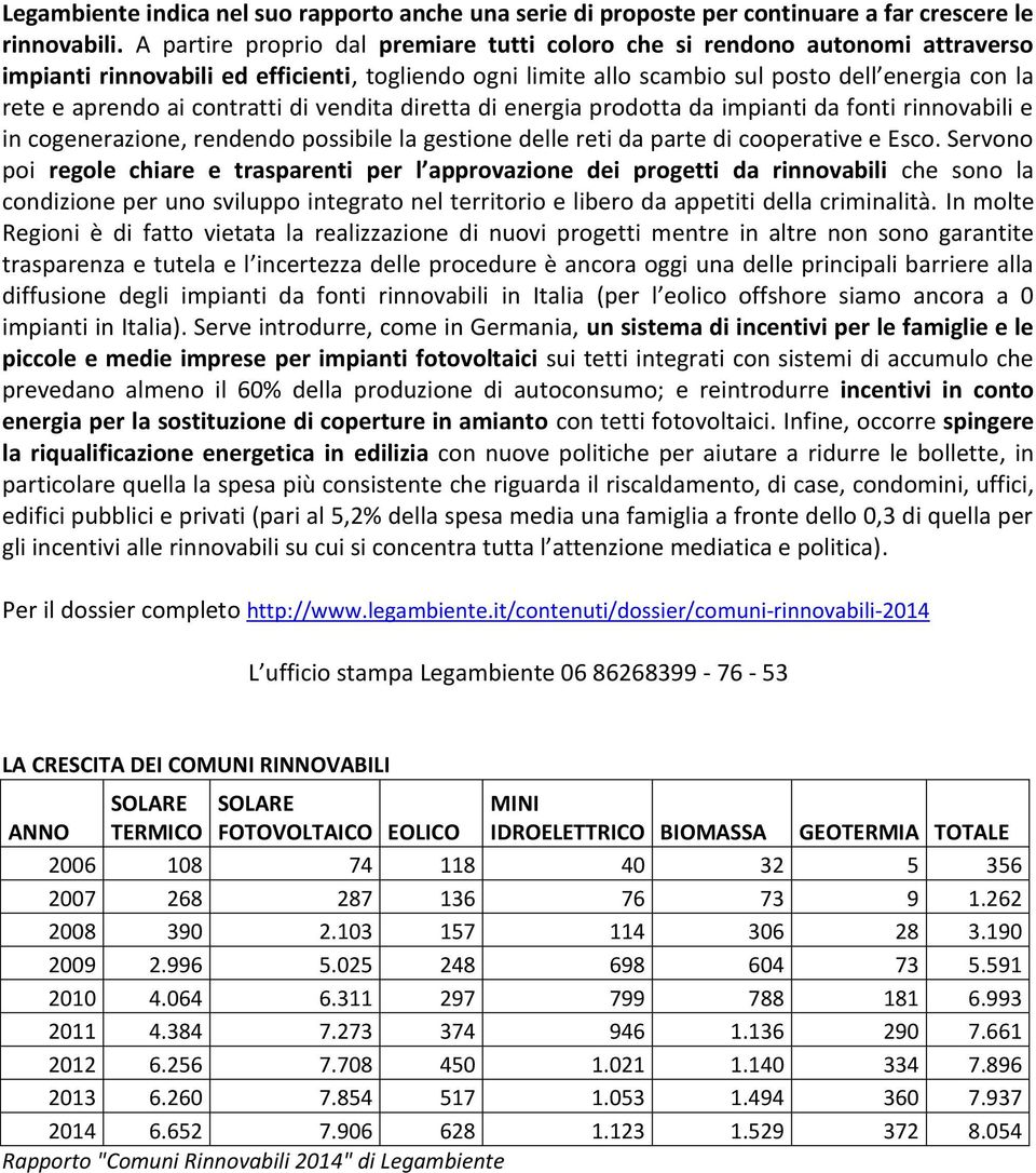 contratti di vendita diretta di energia prodotta da impianti da fonti rinnovabili e in cogenerazione, rendendo possibile la gestione delle reti da parte di cooperative e Esco.