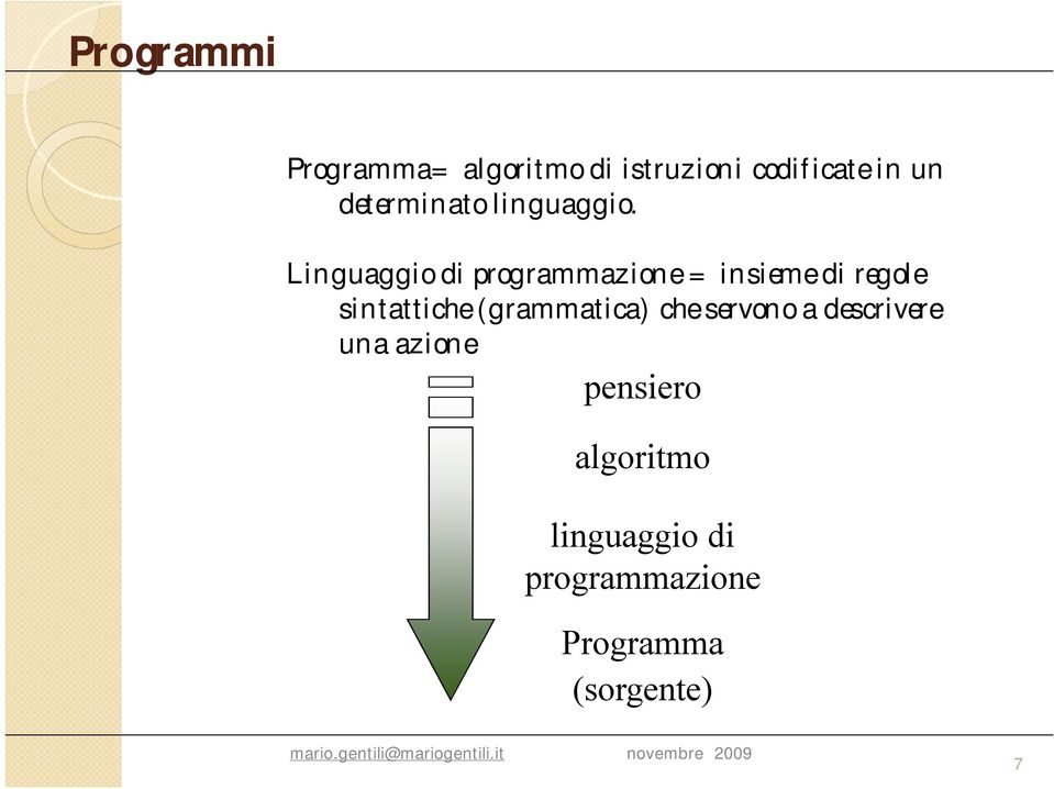 Linguaggio di programmazione = insieme di regole sintattiche