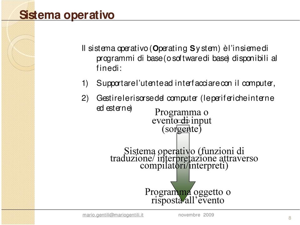 del computer (le periferiche interne ed esterne) Programma o evento di input (sorgente) Sistema operativo