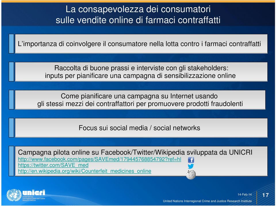 usando gli stessi mezzi dei contraffattori per promuovere prodotti fraudolenti Focus sui social media / social networks Campagna pilota online su