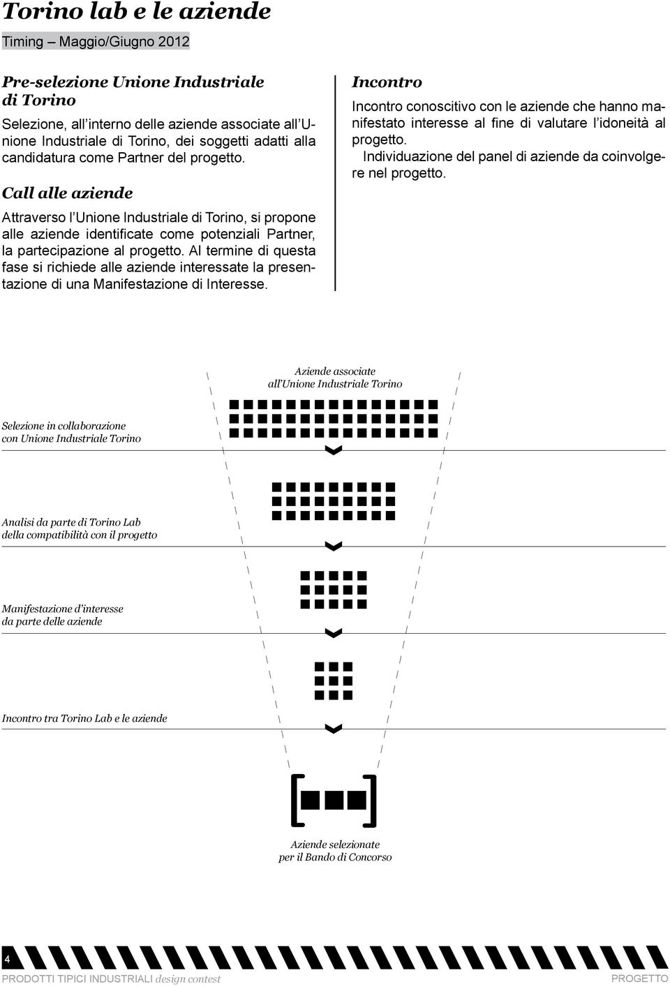 Al termine di questa fase si richiede alle aziende interessate la presentazione di una Manifestazione di Interesse.