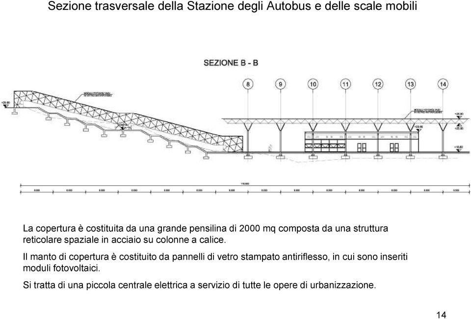 Il manto di copertura è costituito da pannelli di vetro stampato antiriflesso, in cui sono inseriti