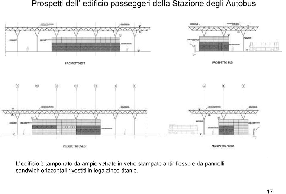 vetrate in vetro stampato antiriflesso e da