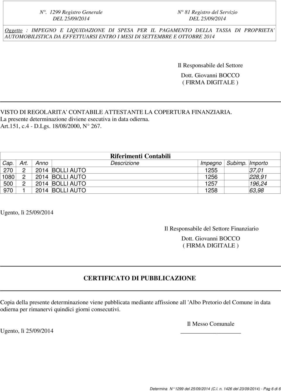 La presente determinazione diviene esecutiva in data odierna. Art.151, c.4 - D.Lgs. 18/08/2000, N 267. Riferimenti Contabili Cap. Art. Anno Descrizione Impegno Subimp.