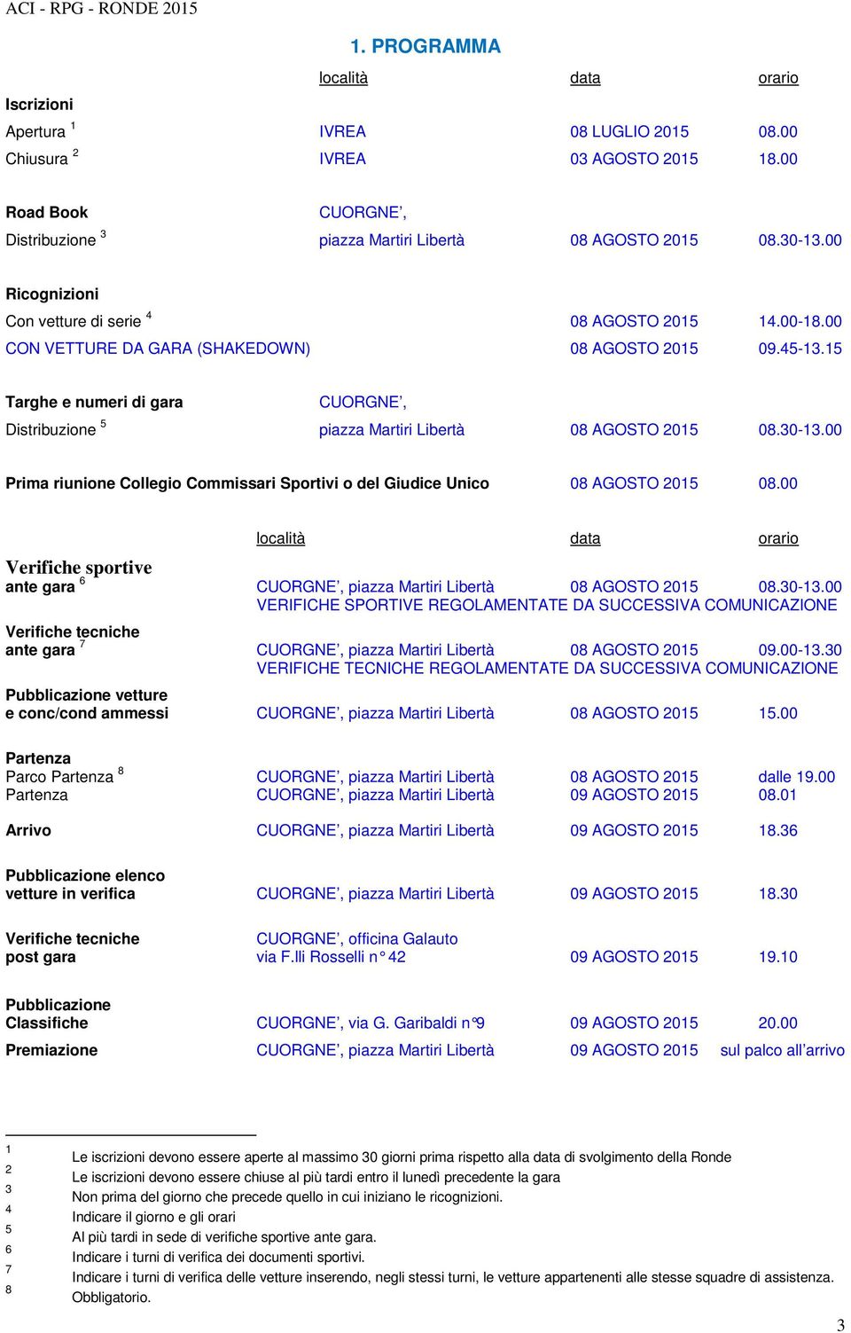 15 Targhe e numeri di gara CUORGNE, Distribuzione 5 piazza Martiri Libertà 08 AGOSTO 2015 08.30-13.00 Prima riunione Collegio Commissari Sportivi o del Giudice Unico 08 AGOSTO 2015 08.