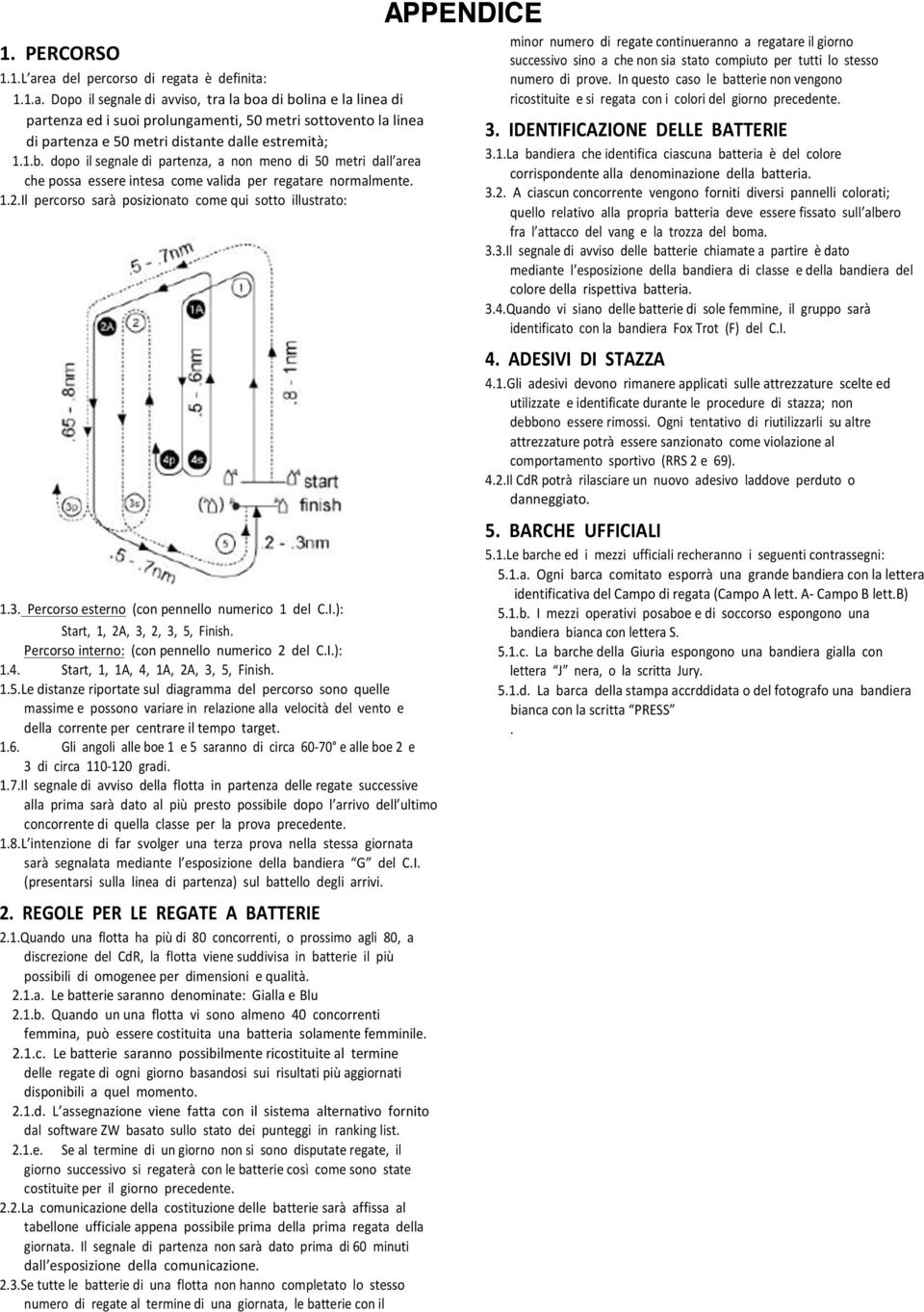 Percorso esterno (con pennello numerico 1 del C.I.): Start, 1, 2A, 3, 2, 3, 5,