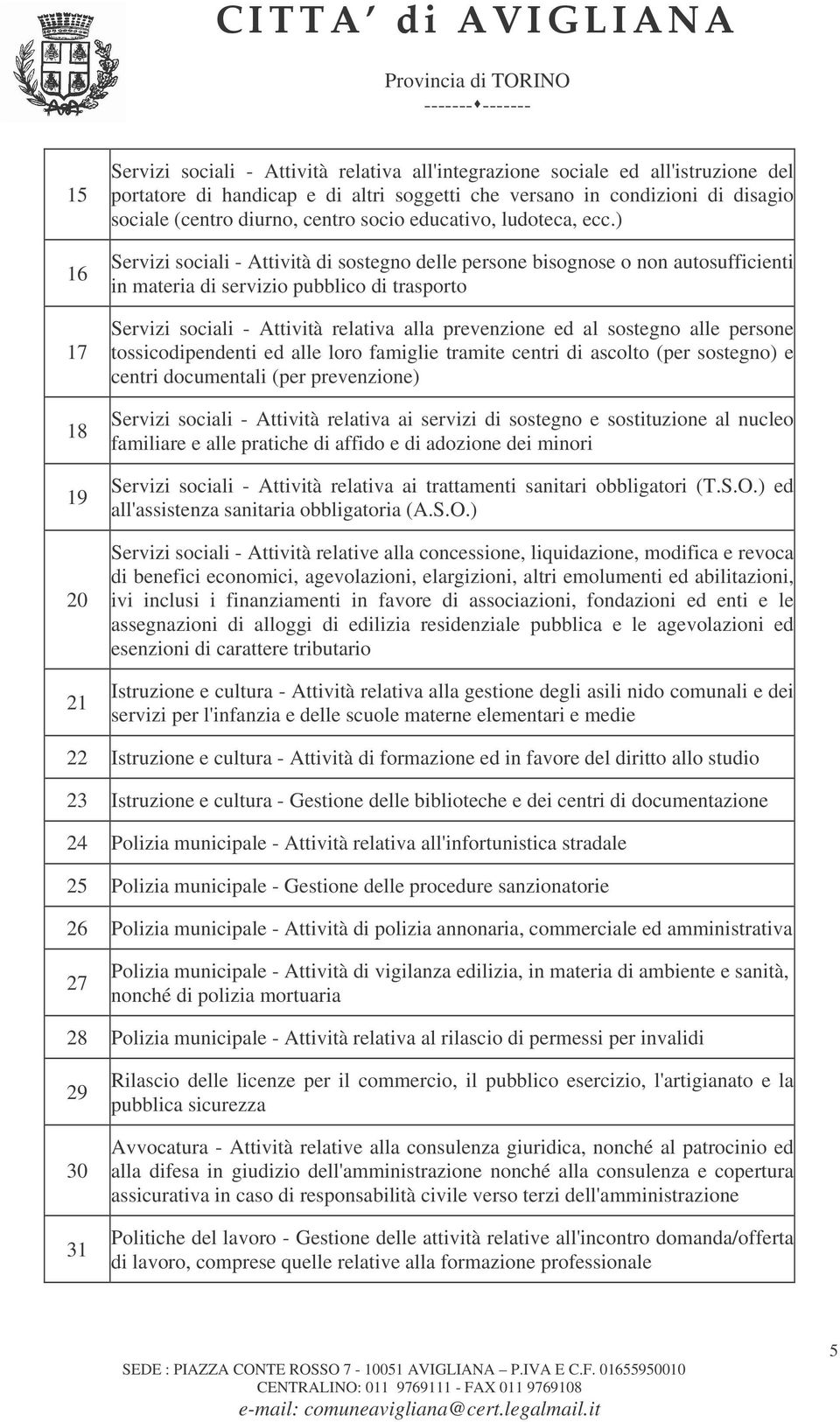 ) Servizi sociali - Attività di sostegno delle persone bisognose o non autosufficienti in materia di servizio pubblico di trasporto Servizi sociali - Attività relativa alla prevenzione ed al sostegno