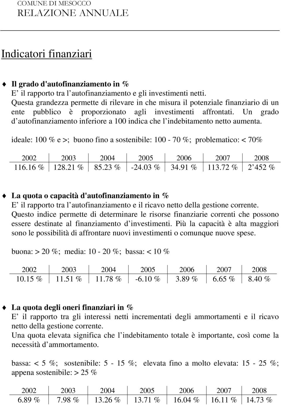 Un grado d autofinanziamento inferiore a 100 indica che l indebitamento netto aumenta. ideale: 100 % e >; buono fino a sostenibile: 100-70 %; problematico: < 70% 116.16 % 128.21 % 85.23 % -24.03 % 34.