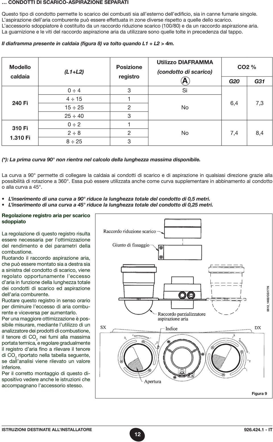 L accessorio sdoppiatore è costituito da un raccordo riduzione scarico (100/80) e da un raccordo aspirazione aria.