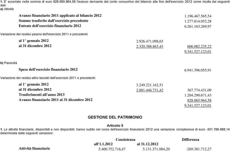 565,54 Somme trasferite dall'esercizio precedente 1.277.814.052,28 Entrate dell'esercizio finanziario 2012 6.261.163.