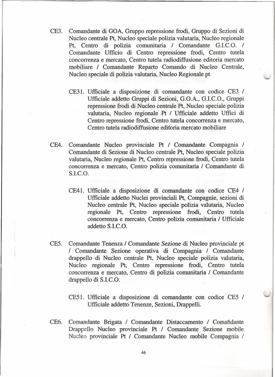 / Comandante Ufficio di Centro repressione frodi, Centro tutela concorrenza e mercato, Centro tutela radiodiffusione editoria mercato mobiliare / Comandante Reparto Comando di Nucleo Centrale, Nucleo