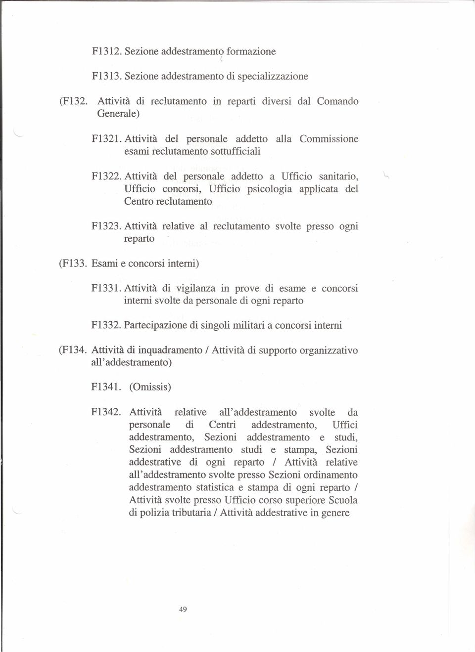 Attività del personale addetto a Ufficio sanitario, \-, Ufficio concorsi, Ufficio psicologia applicata del Centro reclutamento F1323. Attività relative al reclutamento svolte presso ogm reparto (F133.