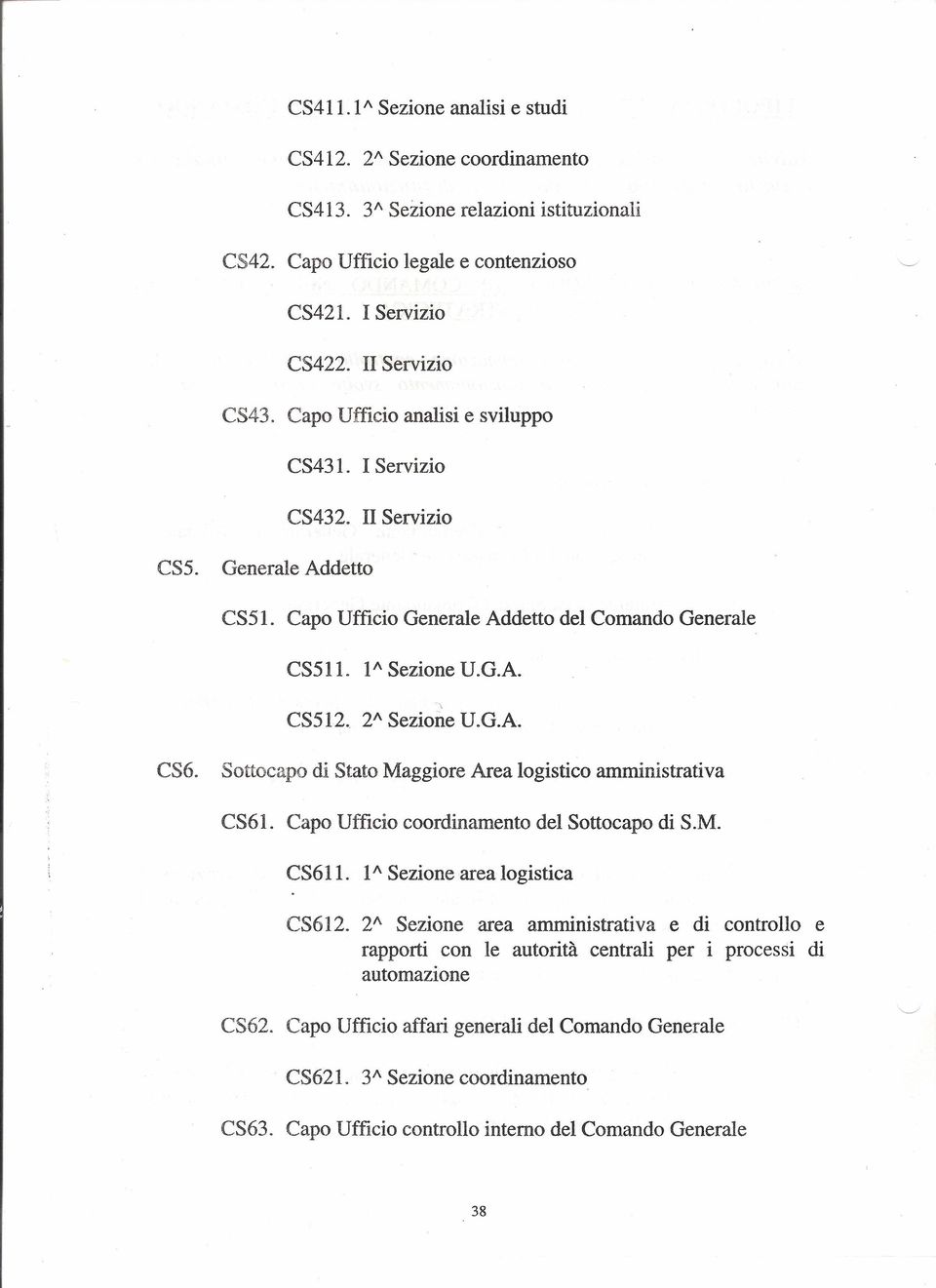 Sottocapo di Stato Maggiore Area logistico amministrativa CS61. Capo Ufficio coordinamento del Sottocapo di S.M. CS611. I A Sezione area logistica CS612.