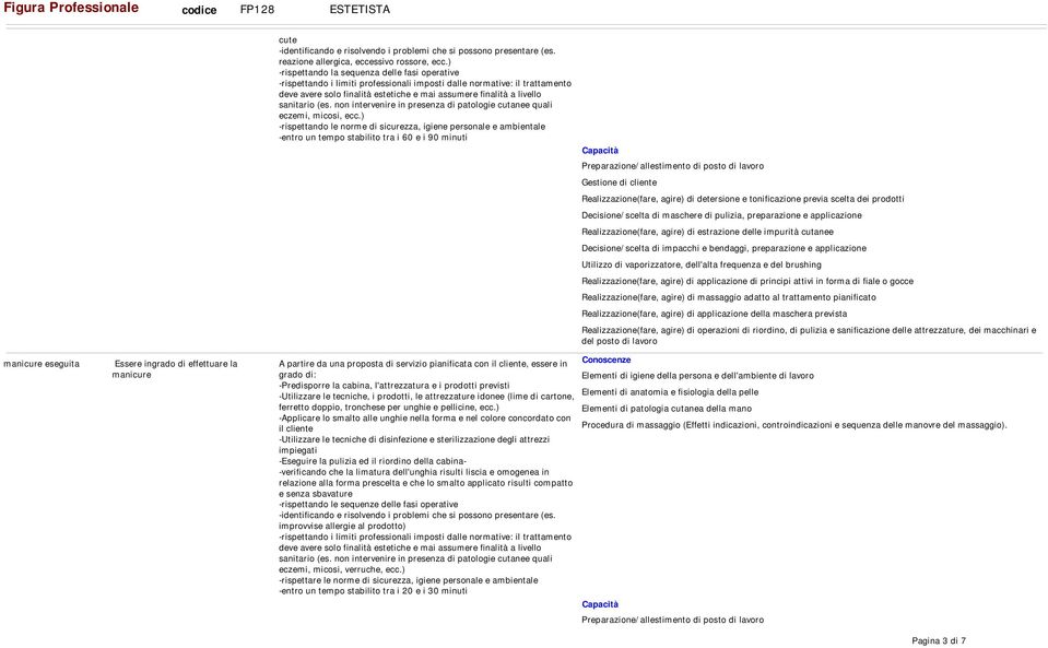 prodotti Decisione/scelta di maschere di pulizia, preparazione e applicazione Realizzazione(fare, agire) di estrazione delle impurità cutanee Decisione/scelta di impacchi e bendaggi, preparazione e