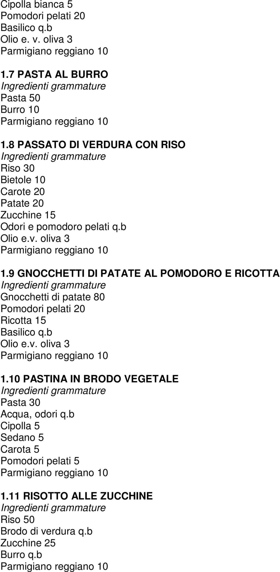 9 GNOCCHETTI DI PATATE AL POMODORO E RICOTTA Gnocchetti di patate 80 Pomodori pelati 20 Ricotta 15 Basilico q.b 1.