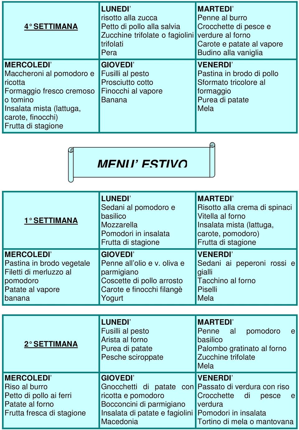 al vapore Budino alla vaniglia VENERDI Pastina in brodo di pollo Sformato tricolore al formaggio Purea di patate Mela MENU ESTIVO 1 SETTIMANA MERCOLEDI Pastina in brodo vegetale Filetti di merluzzo