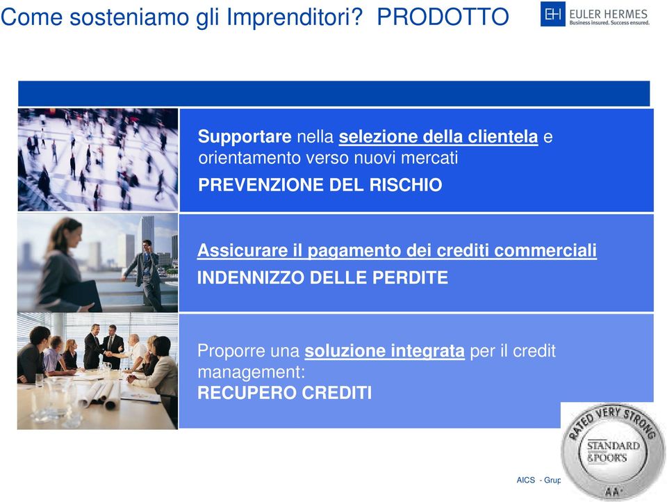 mercati PREVENZIONE DEL RISCHIO Assicurare il pagamento dei crediti commerciali