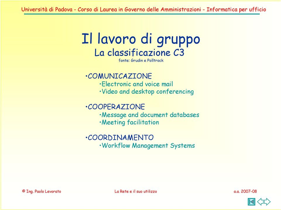 desktop conferencing COOPERAZIONE Message and document