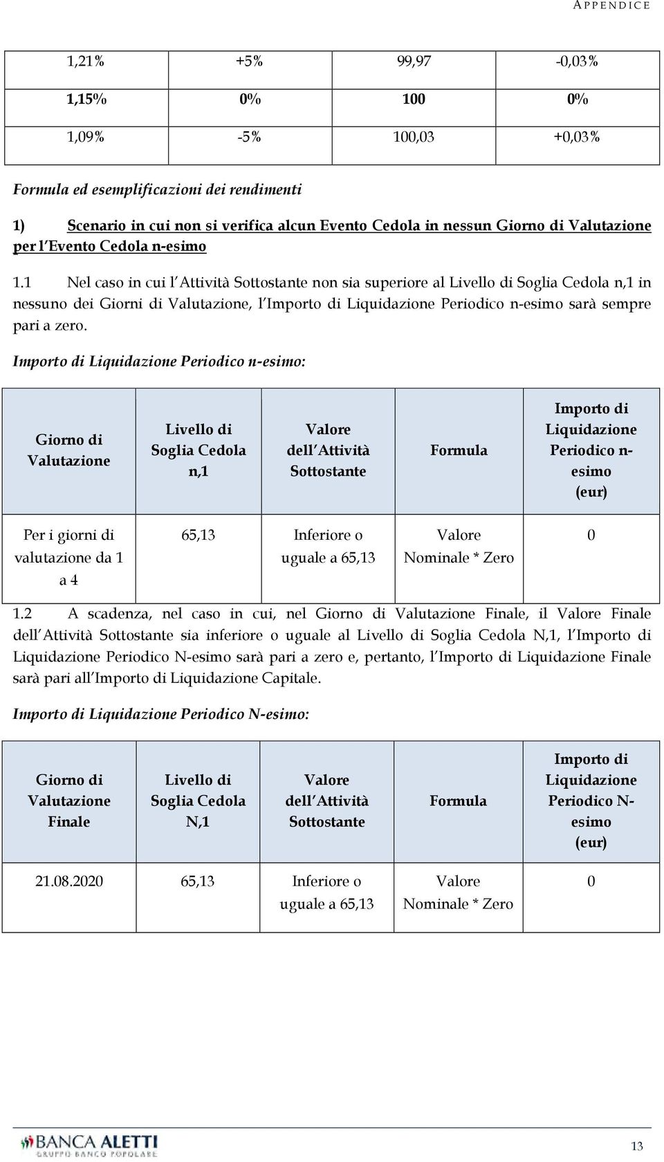 1 Nel caso in cui l Attività Sottostante non sia superiore al Livello di Soglia Cedola n,1 in nessuno dei Giorni di Valutazione, l Importo di Liquidazione Periodico n-esimo sarà sempre pari a zero.