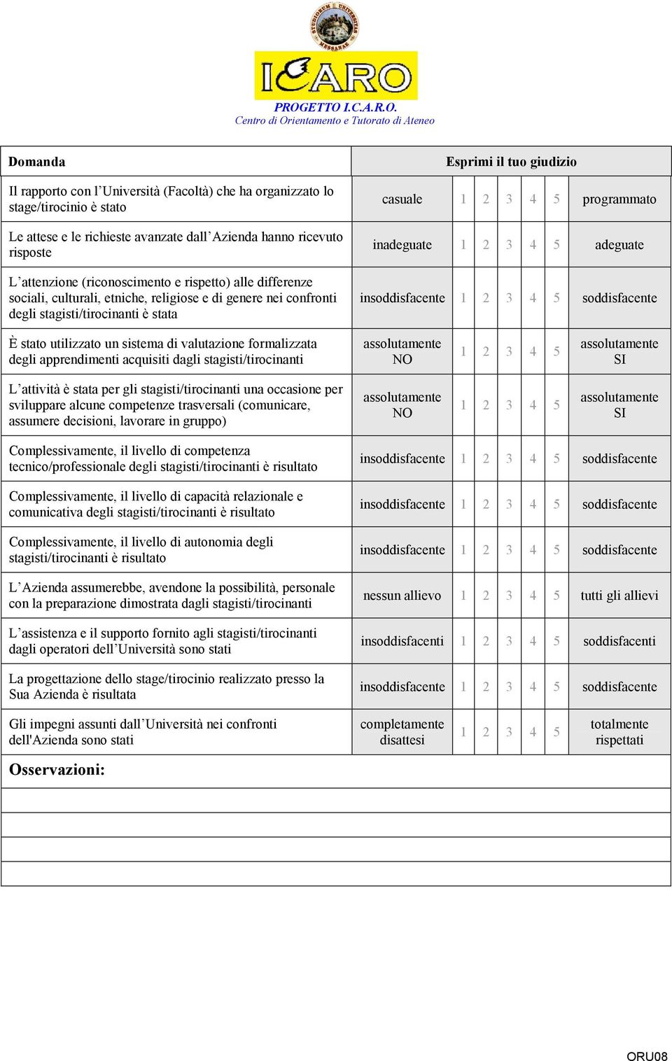 insoddisfacente soddisfacente È stato utilizzato un sistema di valutazione formalizzata degli apprendimenti acquisiti dagli stagisti/tirocinanti L attività è stata per gli stagisti/tirocinanti una