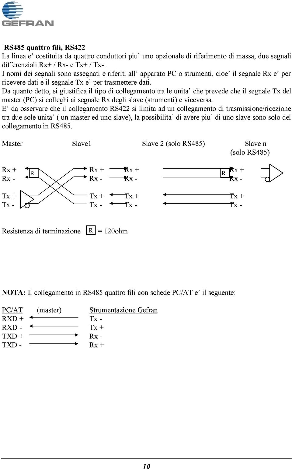 Da quanto detto, si giustifica il tipo di collegamento tra le unita che prevede che il segnale Tx del master (PC) si colleghi ai segnale Rx degli slave (strumenti) e viceversa.