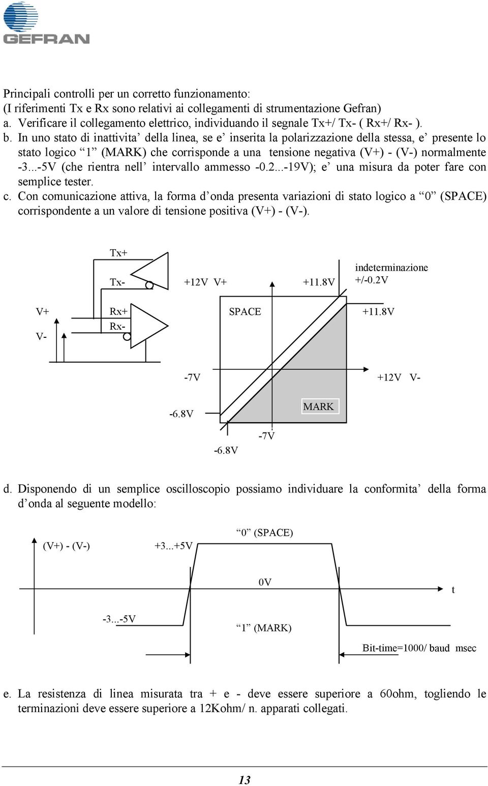 In uno stato di inattivita della linea, se e inserita la polarizzazione della stessa, e presente lo stato logico 1 (MARK) che corrisponde a una tensione negativa (V+) - (V-) normalmente -3.