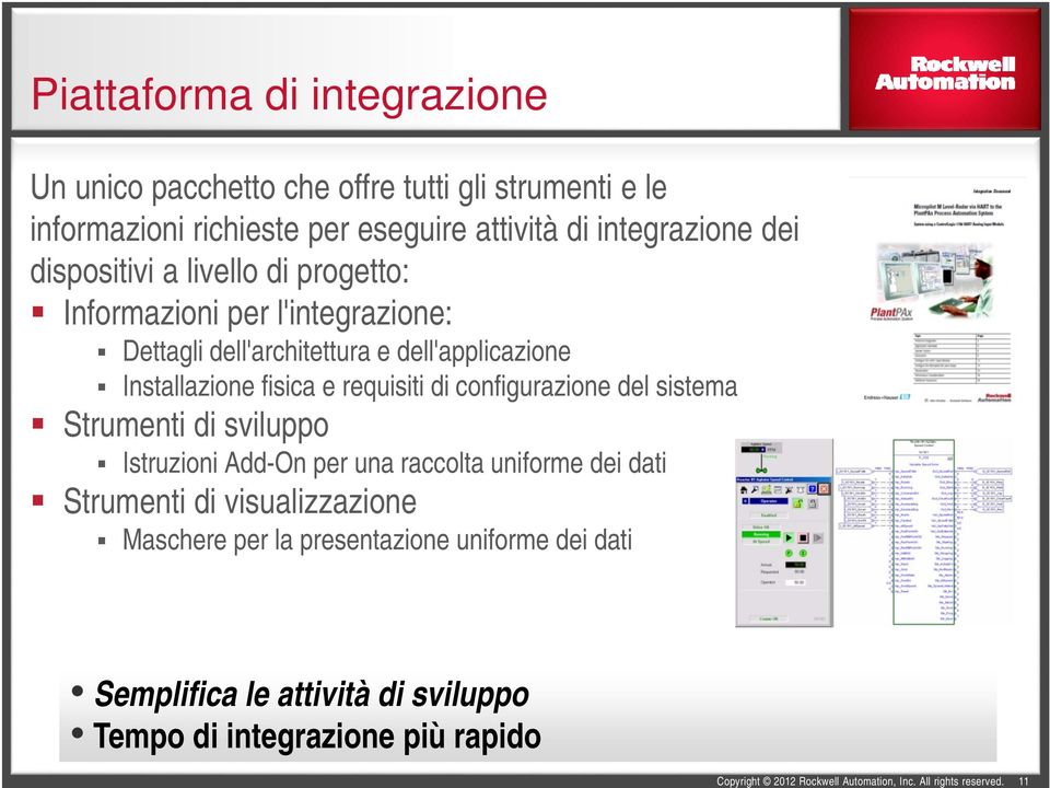 Installazione fisica e requisiti di configurazione del sistema Strumenti di sviluppo Istruzioni Add-On per una raccolta uniforme dei