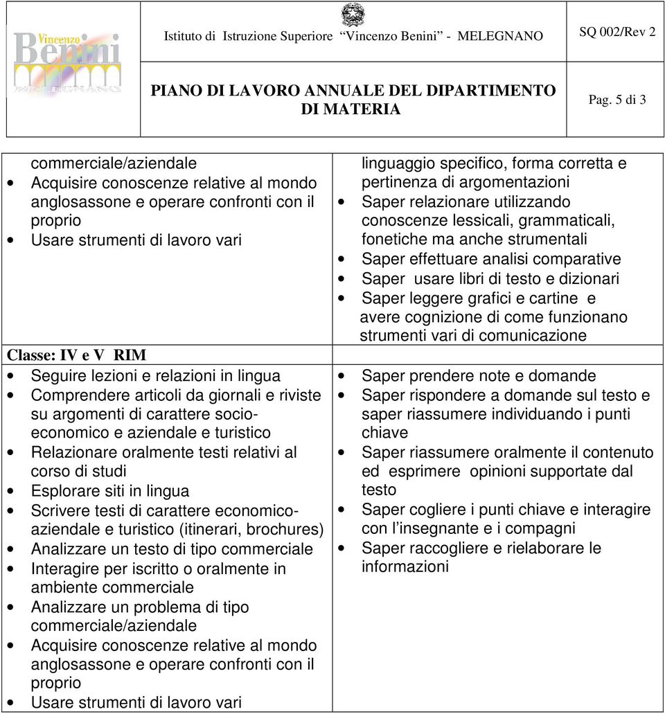 Scrivere testi di carattere economicoaziendale e turistico (itinerari, brochures) Analizzare un testo di tipo commerciale Interagire per iscritto o oralmente in ambiente commerciale Analizzare un