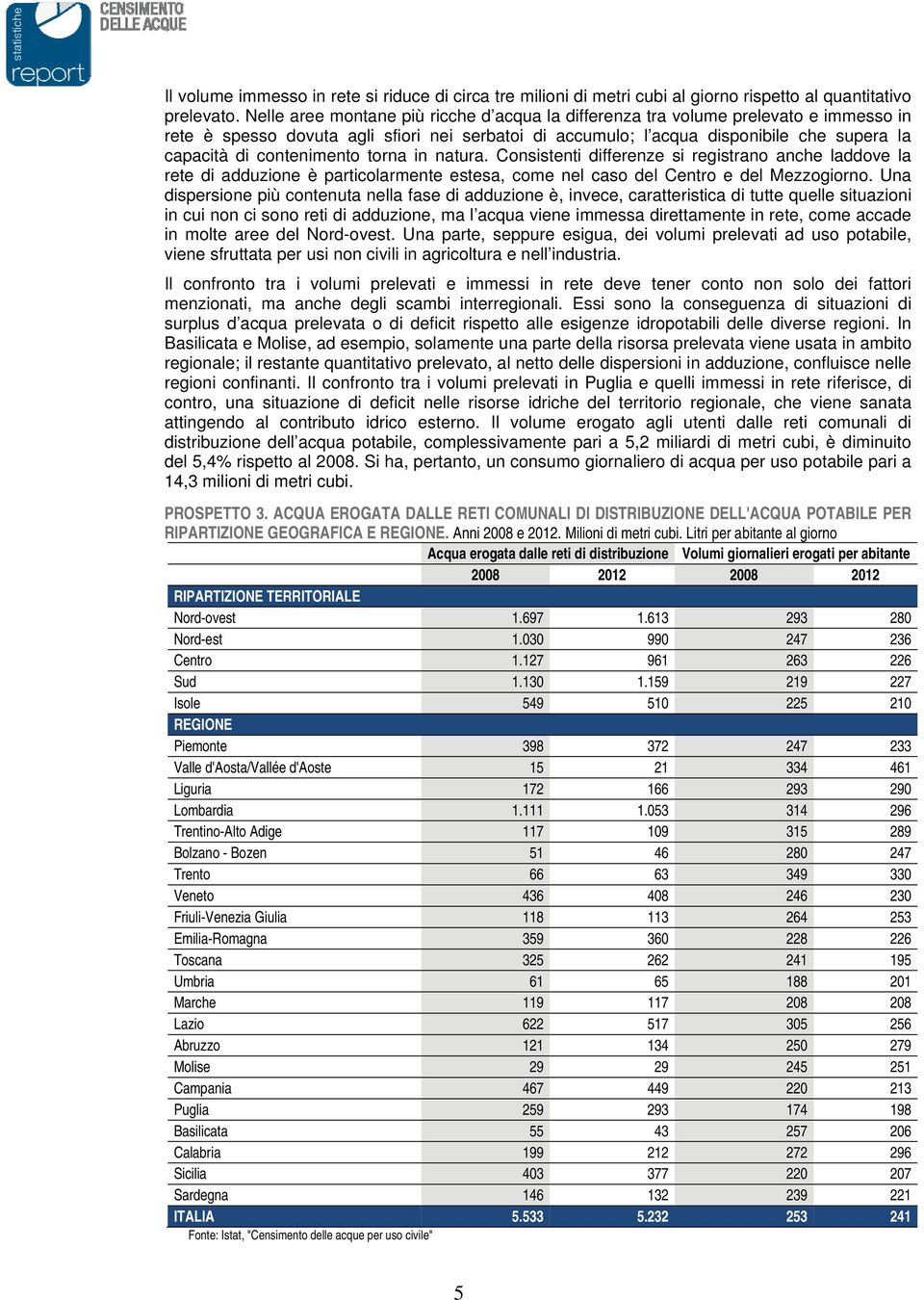 contenimento torna in natura. Consistenti differenze si registrano anche laddove la rete di adduzione è particolarmente estesa, come nel caso del Centro e del Mezzogiorno.