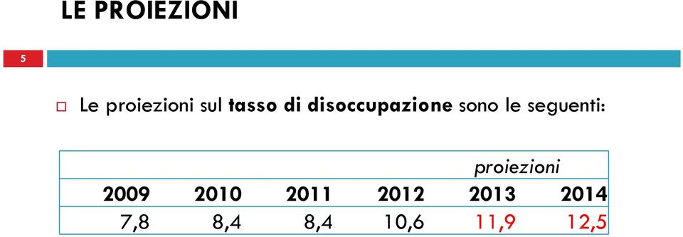 seguenti: proiezioni 2009 2010 2011