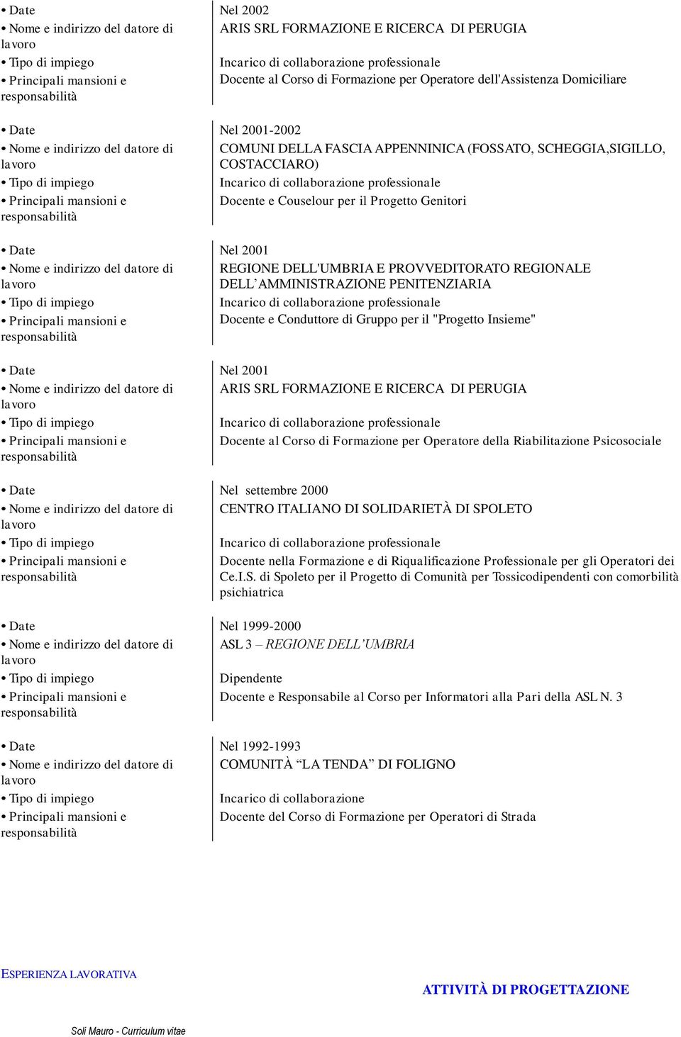 Gruppo per il "Progetto Insieme" Date Nel 2001 ARIS SRL FORMAZIONE E RICERCA DI PERUGIA Docente al Corso di Formazione per Operatore della Riabilitazione Psicosociale Date Nel settembre 2000 CENTRO