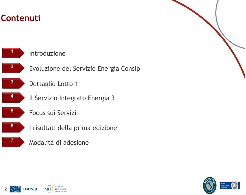 Integrato Energia 3 Focus sui Servizi I
