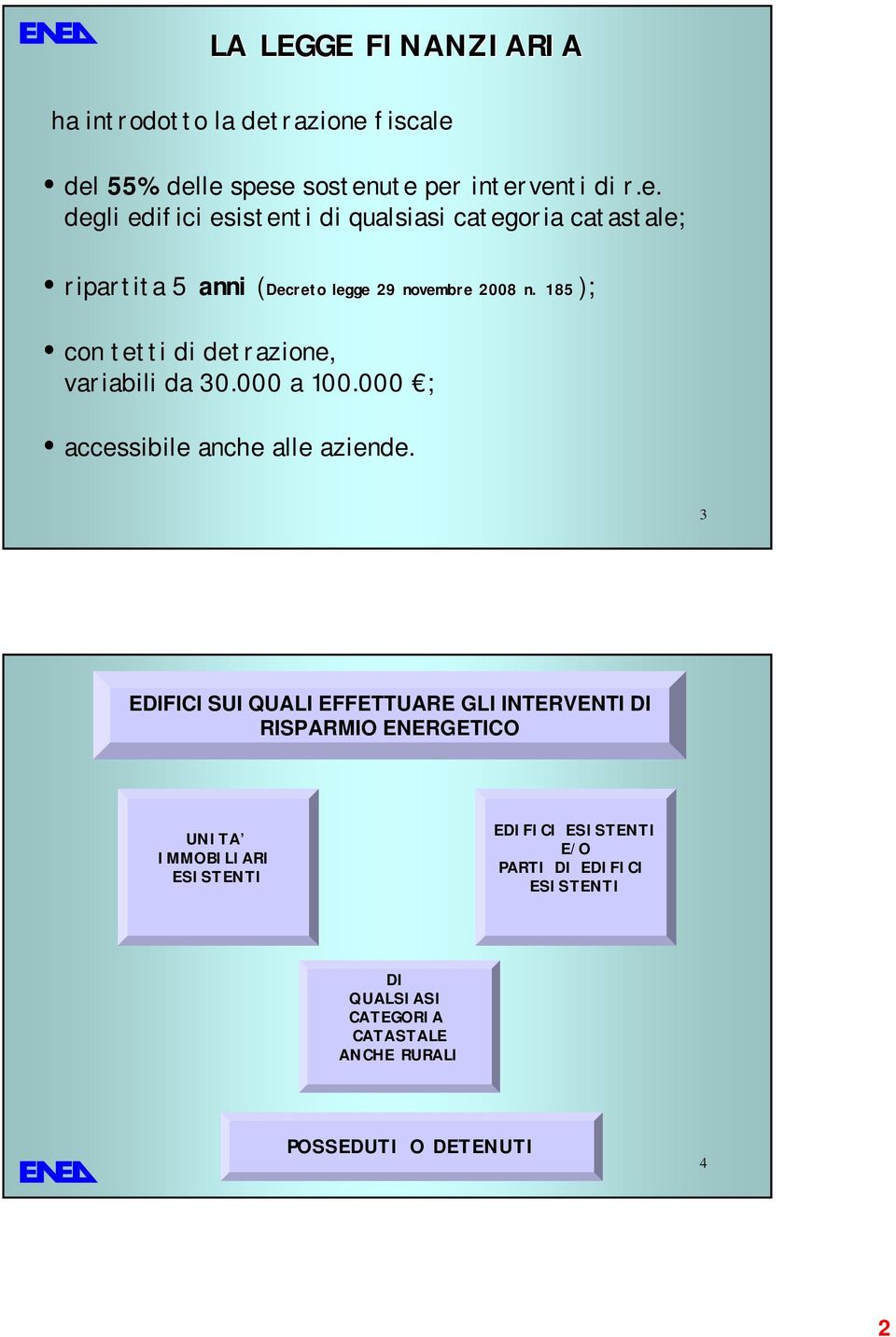 185 Decreto legge 29 novembre 2008 n. 185 ); con tetti di detrazione, variabili da 30.000 a 100.000 ; accessibile anche alle aziende.