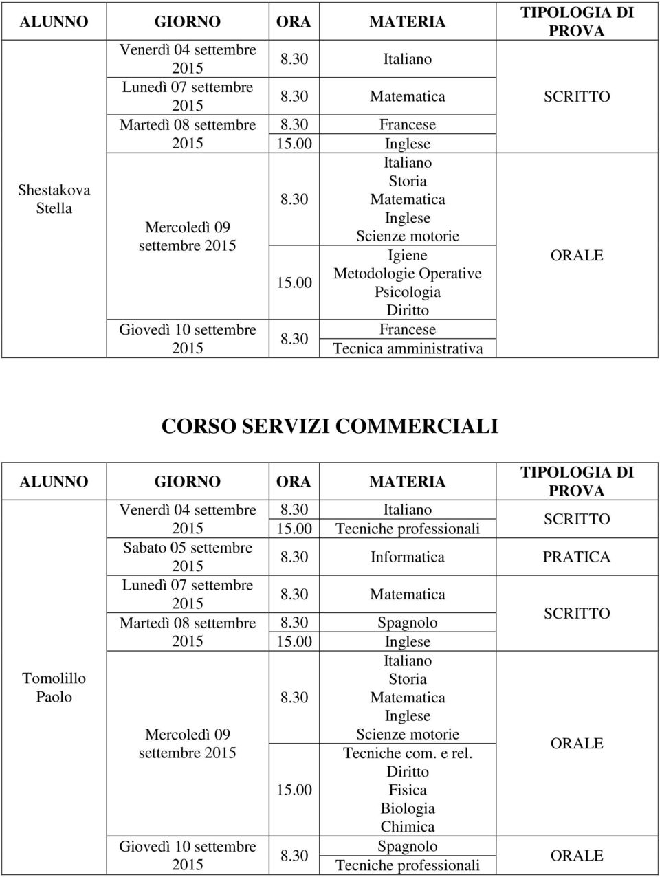 settembre Informatica PRATICA Spagnolo