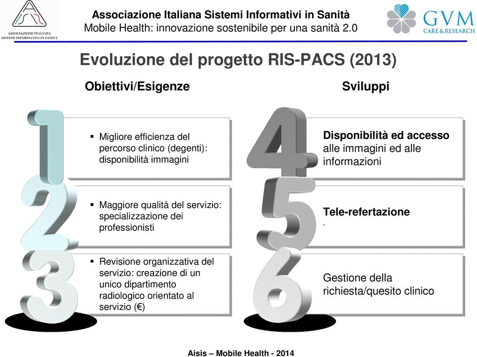 del servizio: specializzazione dei dei professionisti Tele-refertazione.