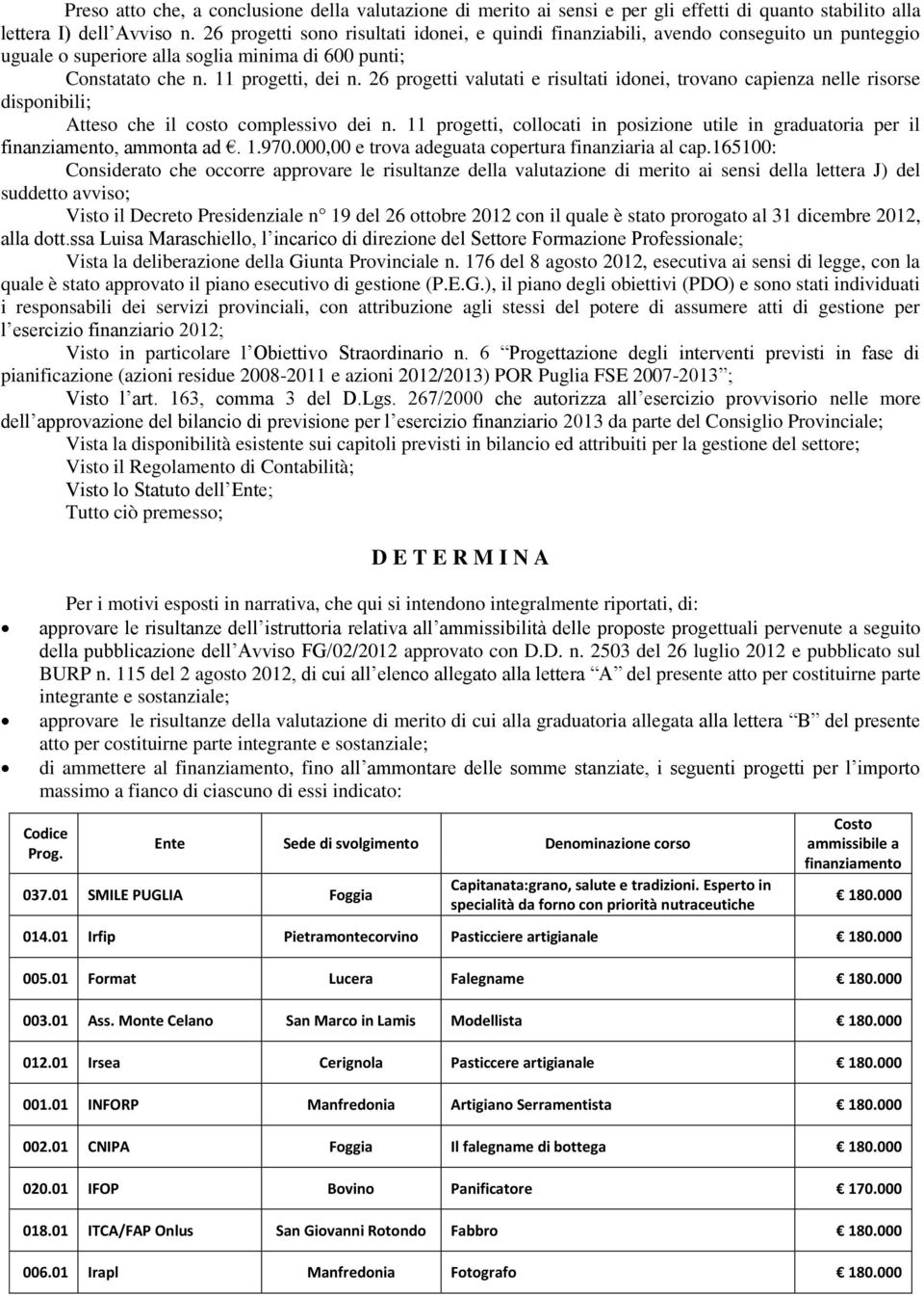 26 progetti valutati e risultati idonei, trovano capienza nelle risorse disponibili; Atteso che il costo complessivo dei n.