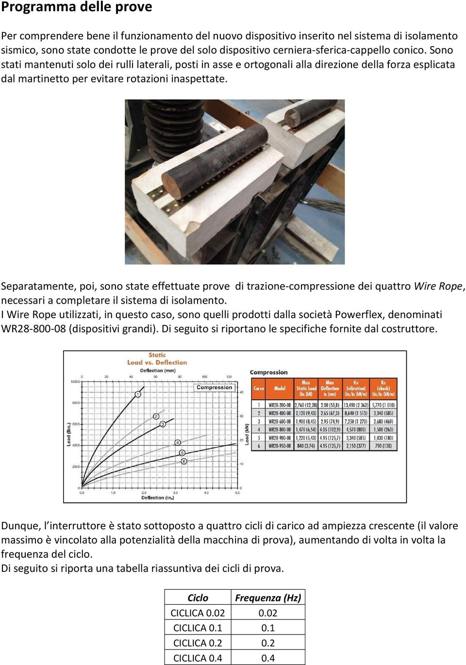 Separatamente, poi, sono state effettuate prove di trazione-compressione dei quattro Wire Rope, necessari a completare il sistema di isolamento.