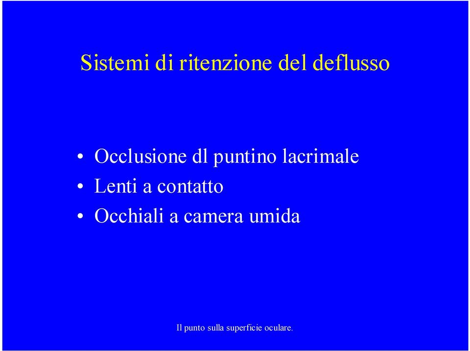 puntino lacrimale Lenti a