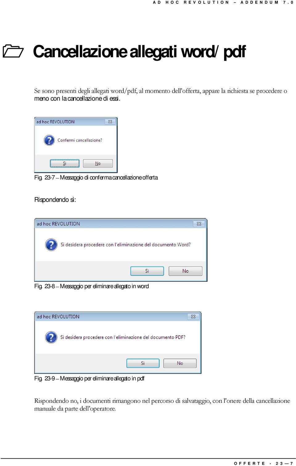 23-7 Messaggio di conferma cancellazione offerta Rispondendo sì: Fig.