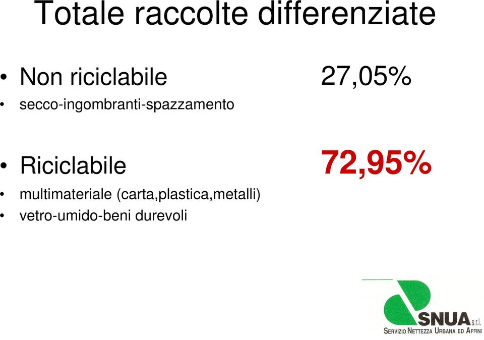 secco-ingombranti-spazzamento Riciclabile