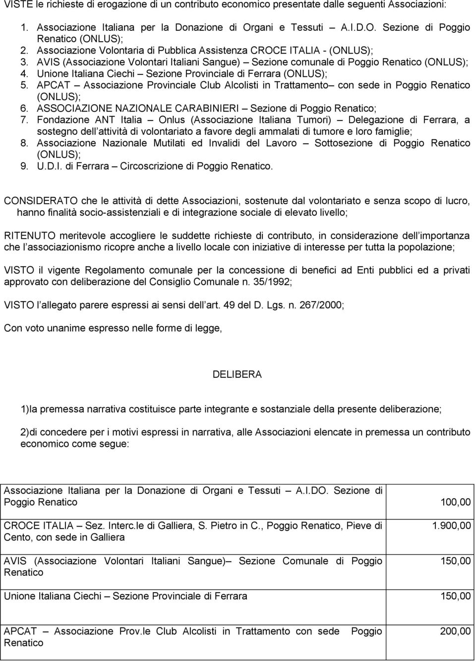 Unione Italiana Ciechi Sezione Provinciale di Ferrara (ONLUS); 5. APCAT Associazione Provinciale Club Alcolisti in Trattamento con sede in Poggio Renatico (ONLUS); 6.