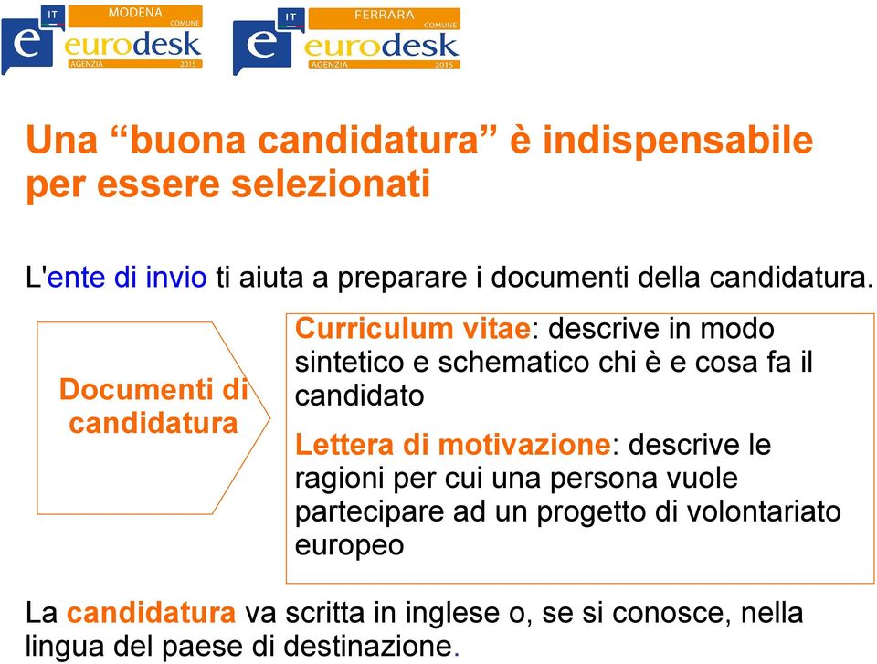 Documenti di candidatura Curriculum vitae: descrive in modo sintetico e schematico chi è e cosa fa il candidato