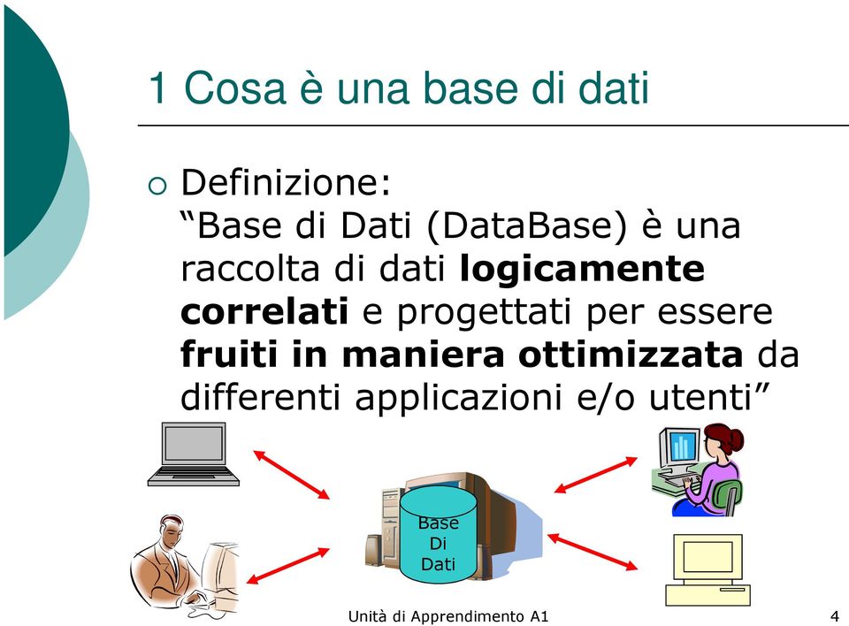 progettati per essere fruiti in maniera ottimizzata da