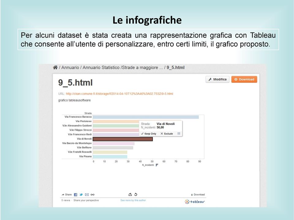 Tableau che consente all utente di