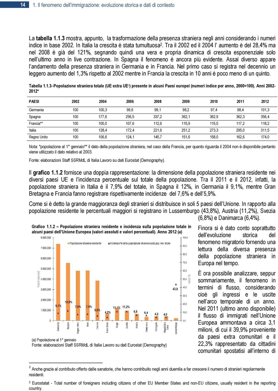 Tra il 2002 ed il 2004 l aumento è del 28,4% ma nel 2008 è già del 121%, segnando quindi una vera e propria dinamica di crescita esponenziale solo nell ultimo anno in live contrazione.