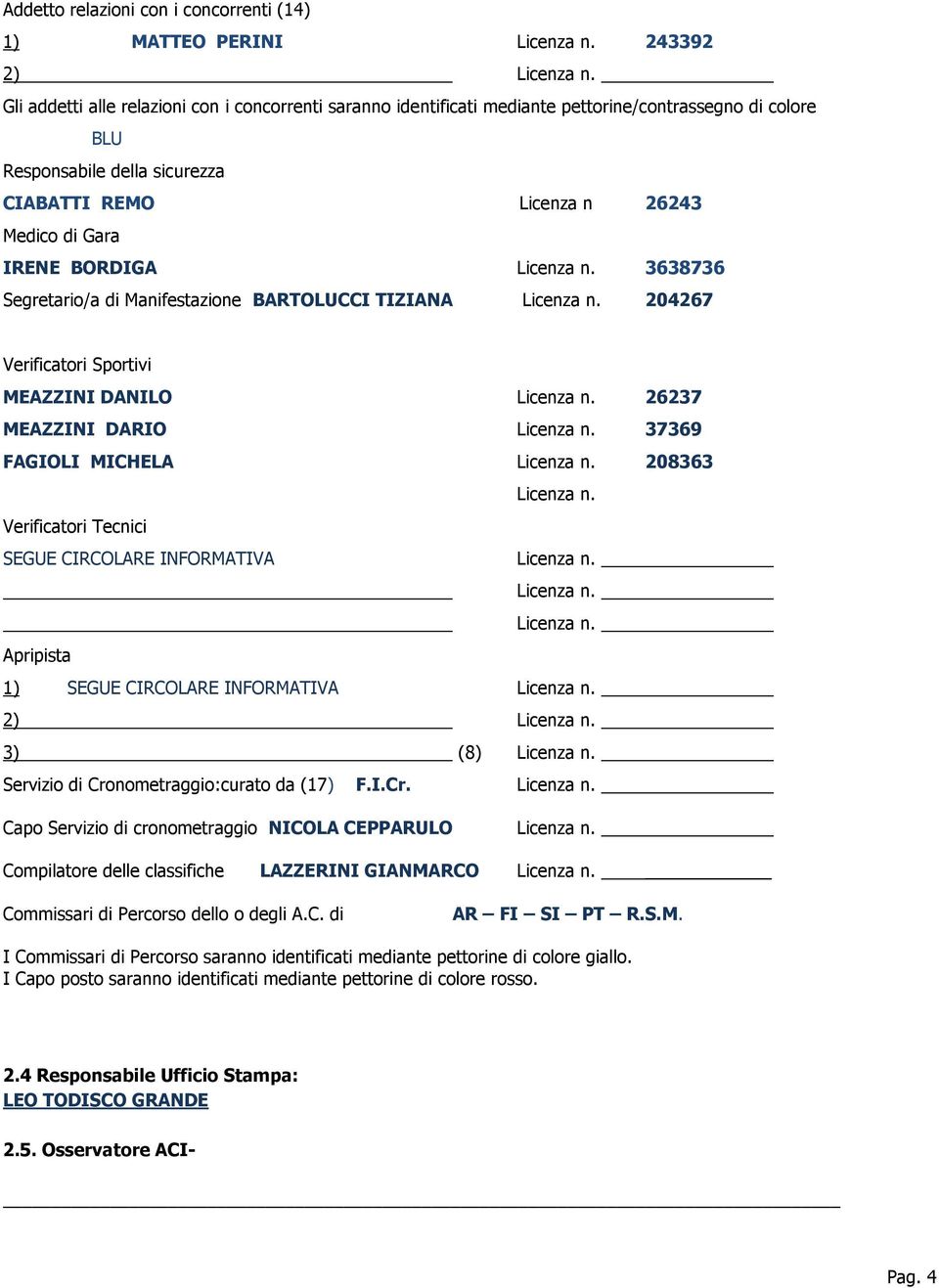 Licenza n. 3638736 Segretario/a di Manifestazione BARTOLUCCI TIZIANA Licenza n. 204267 Verificatori Sportivi MEAZZINI DANILO Licenza n. 26237 MEAZZINI DARIO Licenza n. 37369 FAGIOLI MICHELA Licenza n.