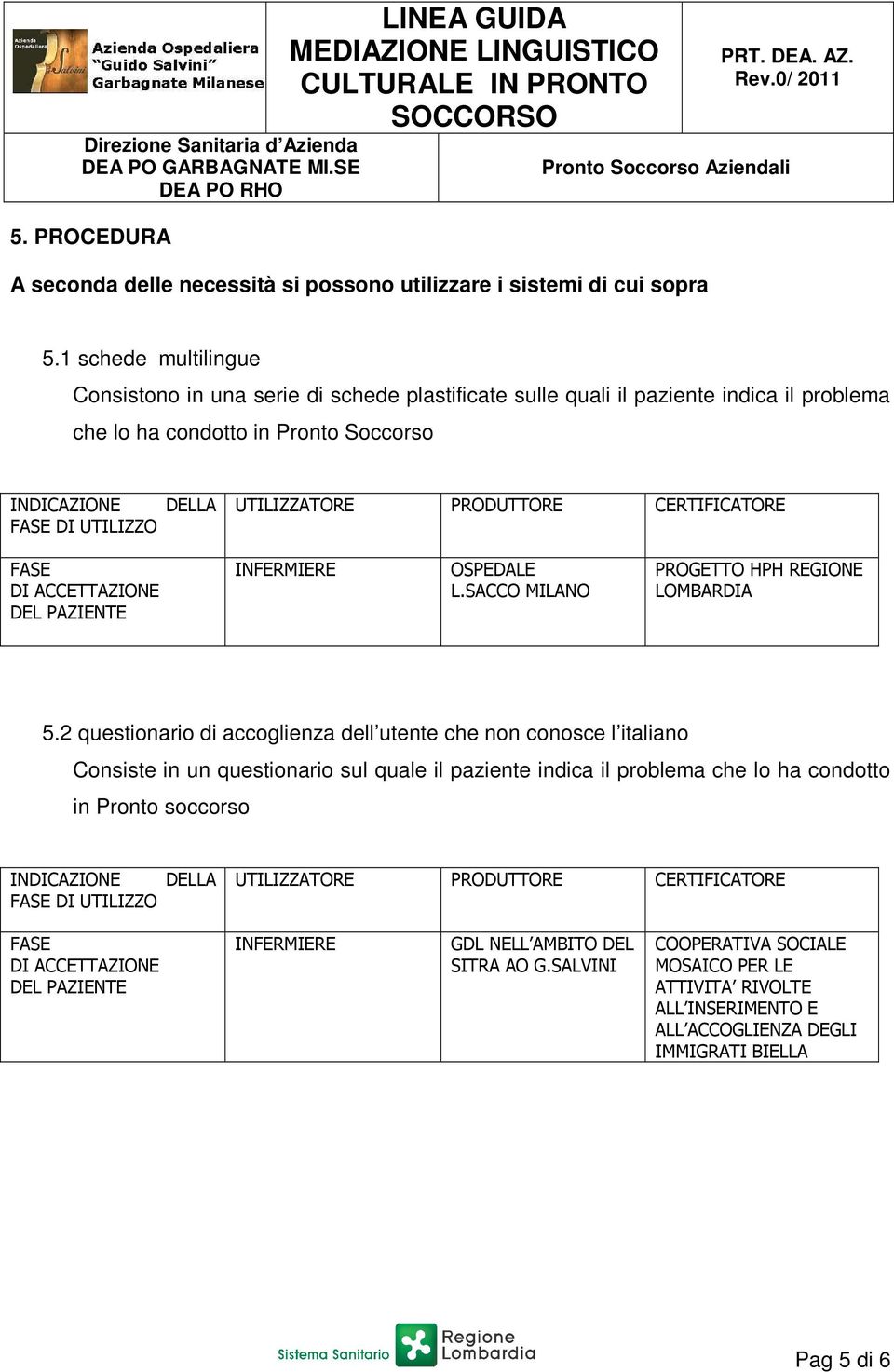 UTILIZZO DELLA OSPEDALE L.SACCO MILANO PROGETTO HPH REGIONE LOMBARDIA 5.